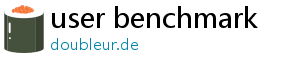 user benchmark